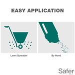 Infographic showing two application methods: lawn spreader icon and pouring granules by hand with 'Easy Application' header