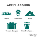 Icons showing recommended application areas: lawns, flowerbeds, attics, sheds & garages, and near trashcans under 'Apply Around'