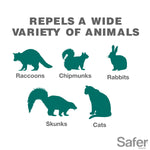 Graphic panel showing silhouettes of animals (raccoon, chipmunk, rabbit, skunk, cat) with text 'Repels a wide variety of animals'