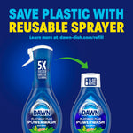 Graphic reading "SAVE PLASTIC WITH REUSABLE SPRAYER" showing a Dawn Powerwash spray bottle and a refill bottle with arrow