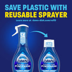 Graphic promoting reusable sprayer with headline 'SAVE PLASTIC WITH REUSABLE SPRAYER' and image of Dawn Powerwash bottle and refill