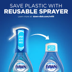 Graphic promoting a reusable sprayer with an arrow from a Dawn spray bottle to a refill bottle and headline about saving plastic.