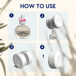 Instructional four-step graphic showing how to remove cap, attach refill, plug in the diffuser and adjust intensity for Scent Theory