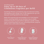 Pink informational panel describing ScentPlug refill benefits and three simple illustrated steps for inserting and using the refill.