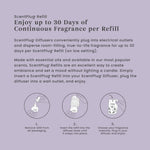 Informational panel describing ScentPlug refill usage and claiming up to 30 days of continuous fragrance per refill on a purple background.