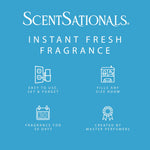 Blue ScentSationals graphic reading Instant Fresh Fragrance with icons for easy use, room fill, 30 days, and master perfumers