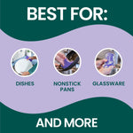 Stylized graphic showing recommended uses: dishes, nonstick pans, glassware with illustrative photos and text