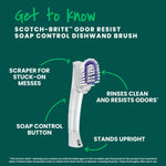 Informational graphic highlighting dishwand features with arrows to scraper, soap button and bristles