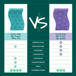 Comparison infographic showing teal heavy-duty sponge versus purple non-scratch sponge with checklist and ratings