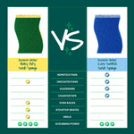 Comparison chart showing Scotch-Brite Heavy Duty green sponge versus blue Zero Scratch sponge with usage and performance icons