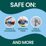 Graphic panel showing three circular photos of sponge use with captions ‘Dishes & Glassware, Nonstick Pans, Tubs & Showers’