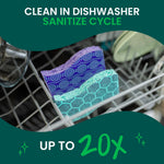 Two sponges, teal and purple, placed in a dishwasher rack with text about cleaning in sanitize cycle and "up to 20x"