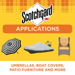 Scotchgard logo above 'Applications' header with images of umbrella, boat cover and patio chair on yellow background