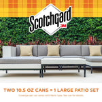 Outdoor patio sofa set pictured under Scotchgard logo with text noting coverage equivalency for a large patio set