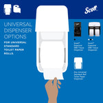 Illustrated dispenser options graphic showing a hand pulling paper from a universal standard toilet paper dispenser with Scott branding.