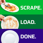 Three-panel graphic: dirty plate scraped, loaded in dishwasher, and clean white plate with bold 'SCRAPE. LOAD. DONE.' text
