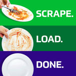 Three-panel graphic showing scraping a plate, loading a dirty plate, and a clean plate with bold action words