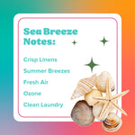 Informational graphic listing Sea Breeze scent notes such as crisp linens, fresh air and clean laundry with seashells