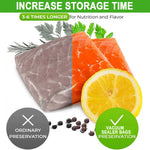 Graphic showing a sealed piece of fish with lemon comparing ordinary preservation versus vacuum sealer bags for longer storage