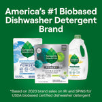 Seventh Generation product lineup graphic on green background proclaiming America's #1 biobased dishwasher detergent brand