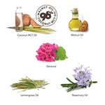 Ingredient layout showing coconut MCT oil, walnut oil, geraniol, lemongrass oil and rosemary oil with a 96% badge.
