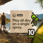 Wood-grain infographic reading ‘Play all day on a single spray’ with a lakeside camping and fishing background.