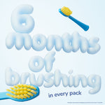 Graphic text reading ‘6 months of brushing’ with floating blue kids toothbrush heads and a close-up of yellow bristles.