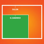 Graphic size comparison showing XL sandwich bag area versus gallon bag on an orange background