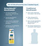 Comparison infographic contrasting SmartMouth mouthwash features with traditional mouthwash and a small product image