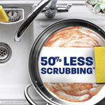 Top-down sink scene with soapy pan and a sponge showing a large overlay text reading “50% LESS SCRUBBING”