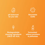 Orange panel with four icons and short claims about pH balance, recyclability, biodegradable ingredients and no parabens