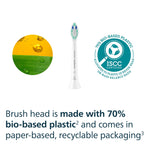 Graphic highlighting a Philips Sonicare brush head and an ISCC certified 70% bio-based plastic claim