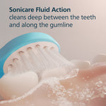 Close-up of a turquoise Sonicare brush head cleaning along gumline with text about Sonicare Fluid Action reaching between teeth