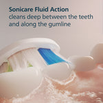 Rendered image showing Sonicare fluid action brushing along gumline and between teeth with descriptive text.