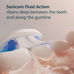 Philips Sonicare brush head cleaning along gumline with fluid action illustration and text overlay