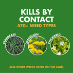 Green infographic reading “Kills by Contact 470+ Weed Types” with circular photos of crabgrass, dandelion and chickweed