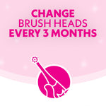 Pink informational graphic urging to 'Change brush heads every 3 months' with a stylized icon of a mouth and toothbrush.