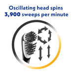 Graphic showing a Spinbrush head and arrows with text stating oscillating head spins 3,900 sweeps per minute