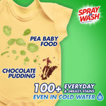 Yellow baby onesie with green pea and chocolate pudding stains and Spray 'n Wash logo on green background
