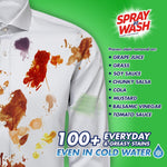 Stained white shirt graphic with Spray 'n Wash logo and a list of common stains the product removes