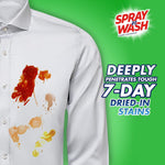 White dress shirt with multiple food stains on left chest against green background with Spray n Wash logo and stain claim