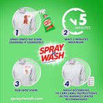 Instructional infographic showing four steps to treat stains with Spray 'n Wash, including 5 minute wait icon
