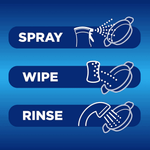 Graphic with three horizontal panels labeled 'SPRAY', 'WIPE', 'RINSE' showing simple icons for dish cleaning steps.