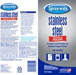 Flat artwork label of Sprayway stainless steel cleaner & polish showing front and back packaging panels