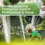 Outdoor lifestyle collage showing sprinklers watering a lawn and a technician kneeling near spray heads with overlaid product messaging.