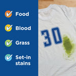 Graphic showing checklist of stain types (Food, Blood, Grass, Set-in stains) beside a white t-shirt with a green stain