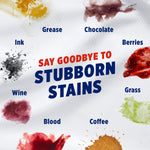 Graphic showing stain swatches like grease, chocolate, ink and grass around text saying say goodbye to stubborn stains