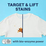 Split-image infographic showing a stained white T-shirt cleaned on one side with text about targeting and lifting stains