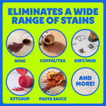 Infographic grid of circular photos showing wine, coffee/tea, dirt/mud, ketchup and pasta sauce stains labeled “ELIMINATES A WIDE RANGE OF STAINS”