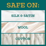 Graphic panel listing fabrics safe for use with Static Guard: silk & satin, wool, cotton with textured fabric images
